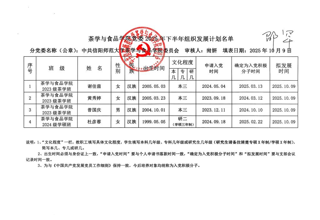 17ACB